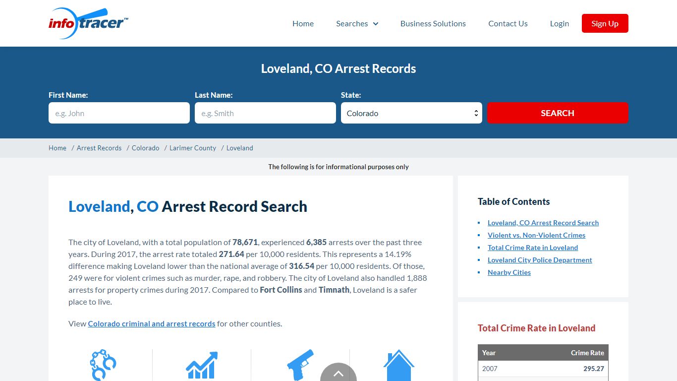 Search Loveland, CO Arrest Records Online - InfoTracer